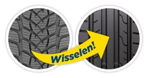 Banden wisselen? Plan online je afspraak in op KwikFit.nl!