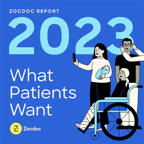Zocdoc