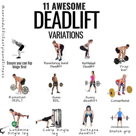 Deadlift Variations to do when you have pain | Deadlift variations ...