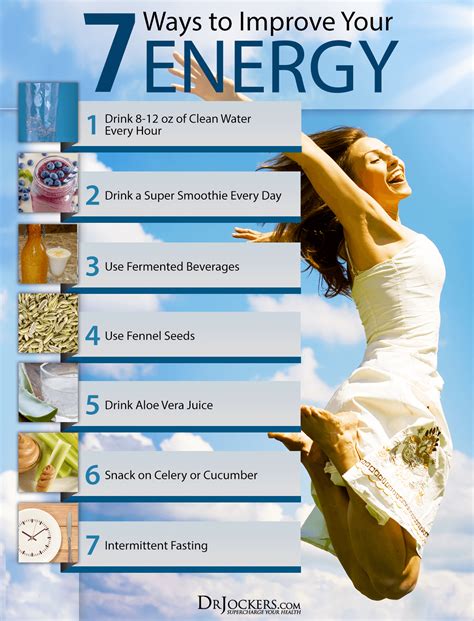 What Is Good To Take For Energy at Karen Spaulding blog
