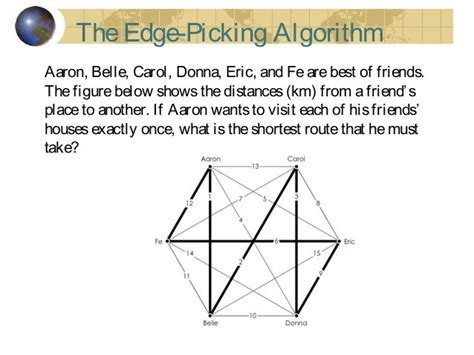 Graphs: Hamiltonian Path and Circuit