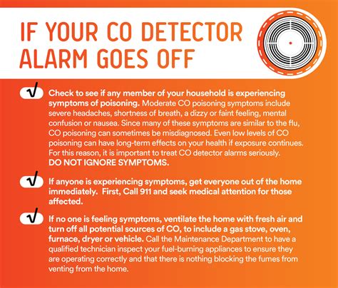 Cavalry Family Housing - Do you know what to do if your carbon monoxide