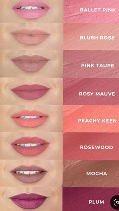 showstopping anastasiabeverlyhills mascara makeuptutorial