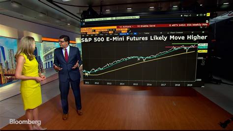 bloomberg markets  flipboard qatar mergers acquisitions cisco