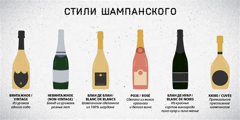 Стили шампанского