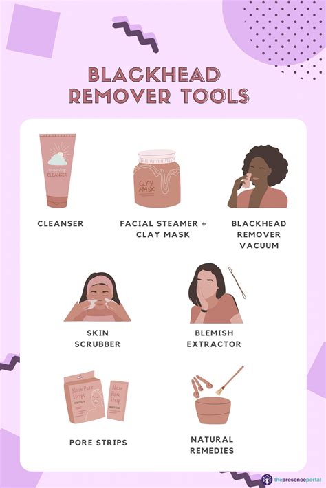 Best Blackhead Removal Tools - The Presence Portal