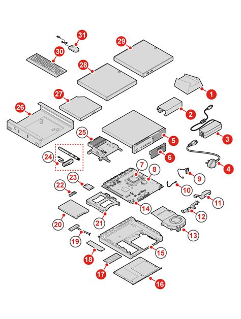 구차니의 잡동사니 모음 :: lenovo Thinkcentre M710q