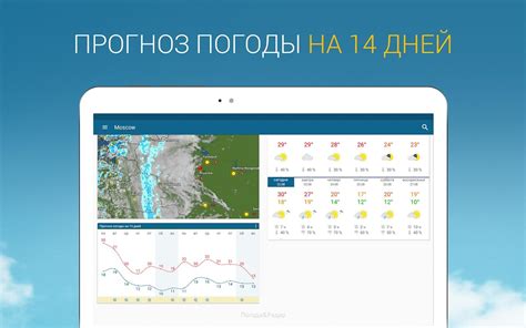 Приложения в Google Play – Погода & Радар