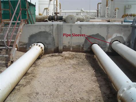 pipe sleeve  functions materials     piping
