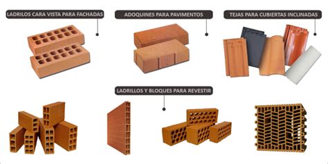 jornada-construccion-sostenible-materiales-ceramicos-madrid-destacada ...