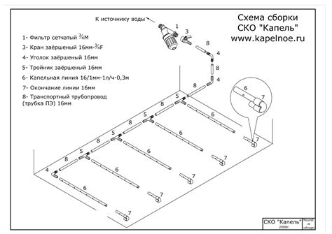 Сборка системы капельного полива теплиц