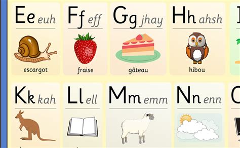 French Alphabet Poster – Tiger Moon