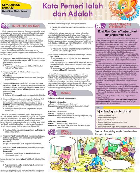 koleksi soalan: Ialah dan Adalah