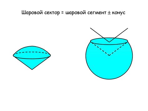 Тела вращения - online presentation