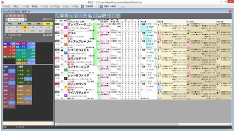 馬王Z発売のご案内