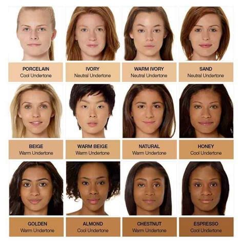 types  male skin color names  comprehensive guide