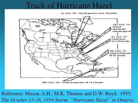 PPT - A Reanalysis of Hurricane Hazel (1954) PowerPoint Presentation ...