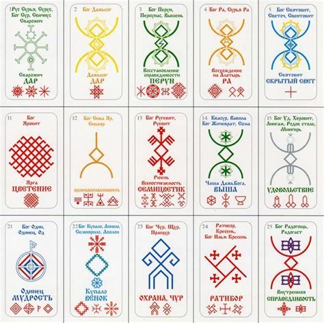 Pin by Vera Ivanova on Иллюстрации | Geometric symbols, Runes, Alphabet ...