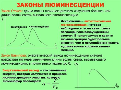 Люминесценция, лазеры, радиоспектроскопия. (Лекция 13) - презентация онлайн
