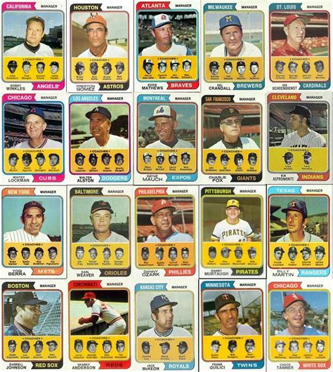 Cards That Never Were: 1974 Topps Ralph Houk Redux