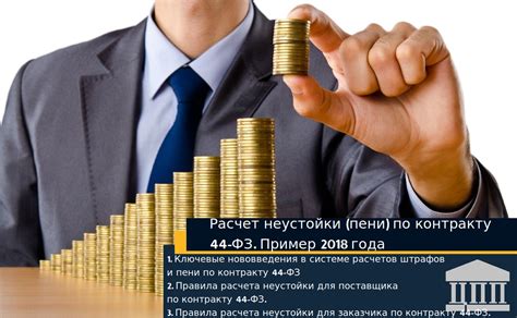 Расчет неустойки (пени) по контракту 44-ФЗ. Пример 2025 г.