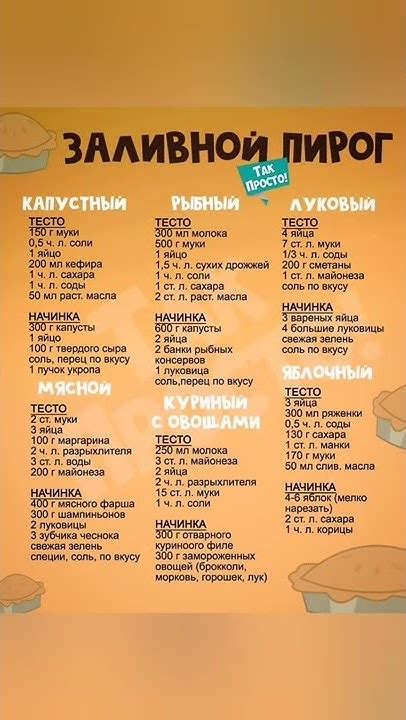 Заливной пирог 🥧 тесто и начинка. 6 рецептов заливного пирога # ...