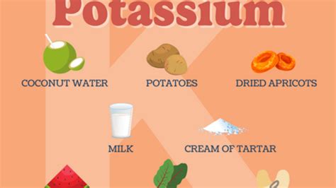 The Best Sources of Potassium