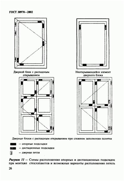 ГОСТ 30970-2002 Блоки дверные из поливинилхлоридных профилей ...
