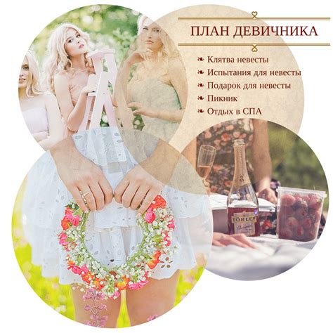 Сценарий девичника - РАСА СПА