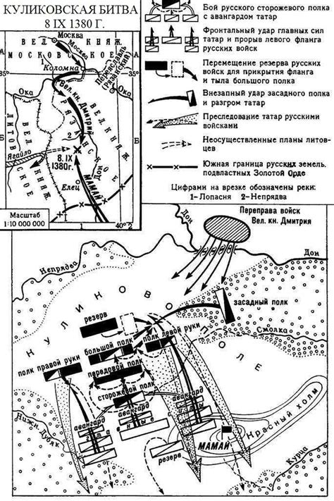 Куликовская битва