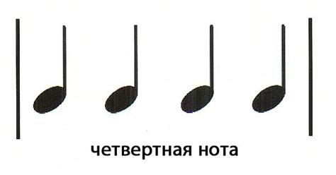 Нотные знаки – Ученик – общение музыкой