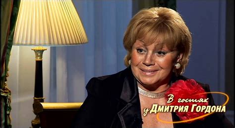 Татьяна Егорова. "В гостях у Дмитрия Гордона". 2/3 (2014) - YouTube