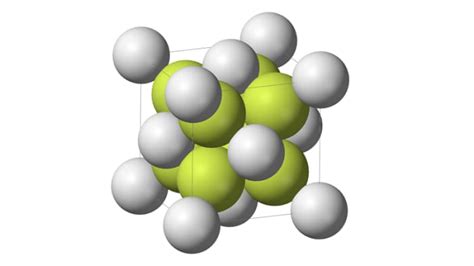 Properties of barium | MEL Chemistry