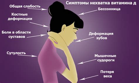 Витамин Д - симптомы дефицита, как и сколько принимать? + продукты