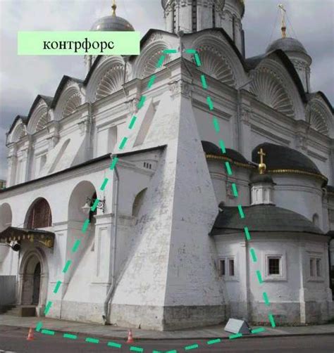 Контрфорс в архитектуре – Энциклопедия домовладельца
