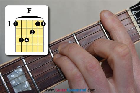 how to play an f bar chord