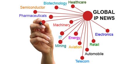 GLOBAL IP NEWS