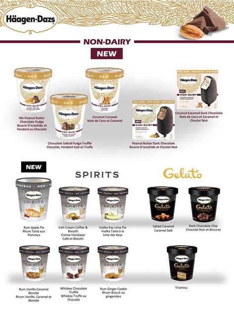 haagen-Dazs-non-dairy - JMC Distributing