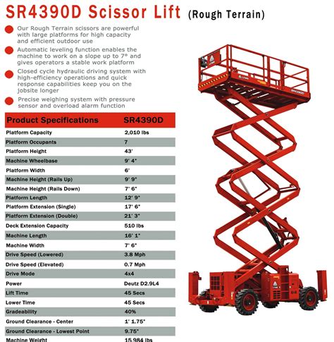 Heavy Duty Scissor Lift Dimensions at Michael Thornton blog