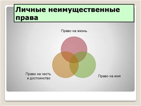 Гражданское право - презентация онлайн