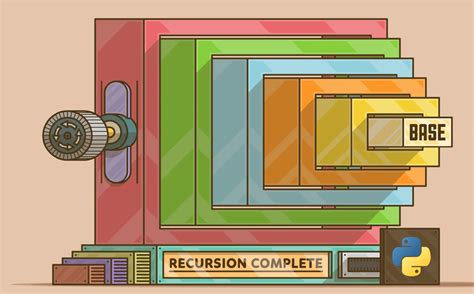 recursive functions  introduction expert mentoring customized