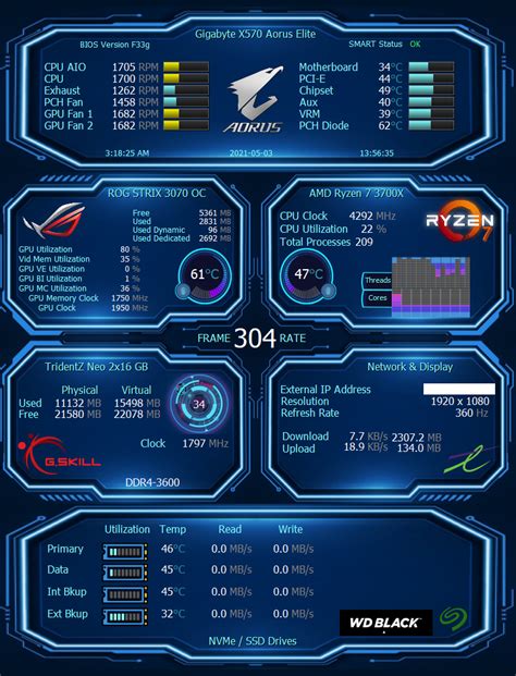 Share your SensorPanel - Page 109 - Hardware monitoring - AIDA64 ...