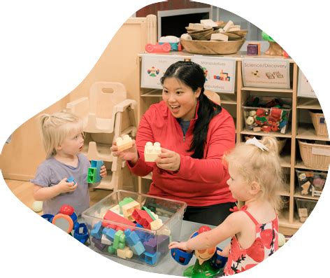 Jobs at the Best Daycare in Madison WI - Kids Junction Jobs