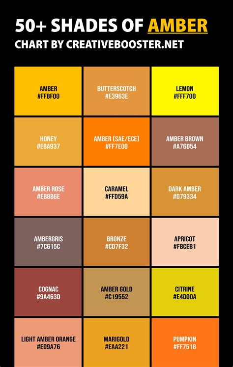 50+ Shades of Amber Color | Names, HEX, RGB, & CMYK Codes