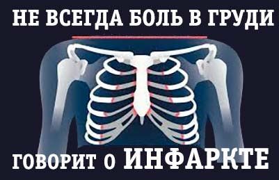 Болит посередине грудной клетки: причины, лечение, диагностика.
