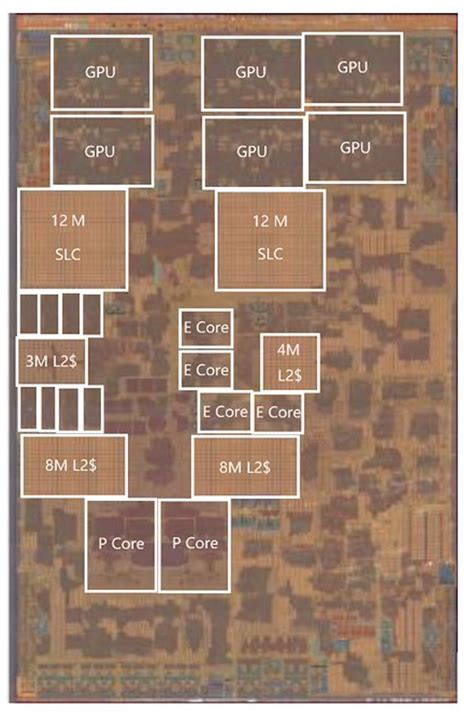 Discussion - Apple Silicon SoC thread | Page 333 | AnandTech Forums