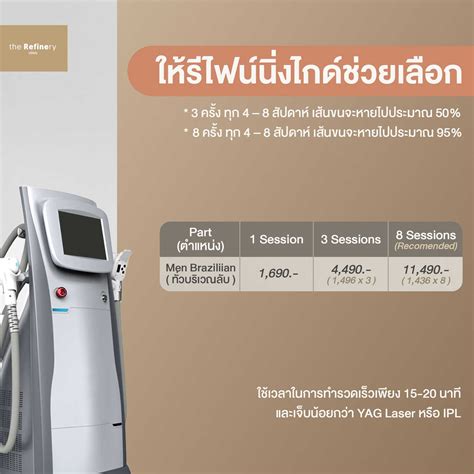 เลเซอร์กำจัดขนในที่ลับ สำหรับคุณผู้ชาย (Brazillian/Anal) - Diology Hair