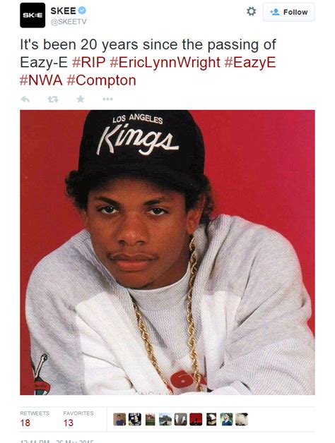 Rappers Mourn Eazy-E Death | The Latest Hip-Hop News, Music and Media ...