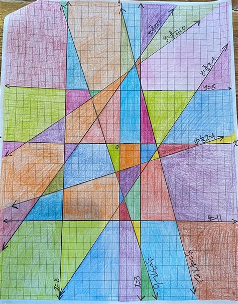 math art 2 – Sarah Stroeder