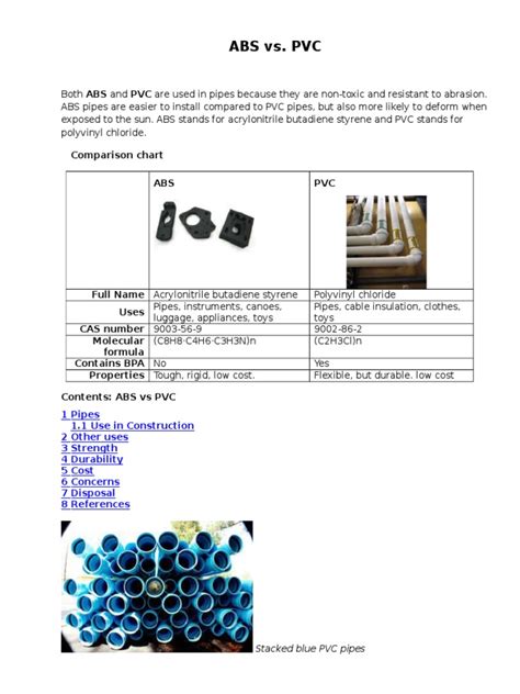 abs  pvc explained polyvinyl chloride plastic